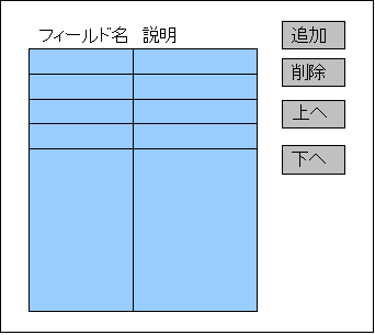 Master（一覧）のラフスケッチ