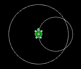 図2　円を描くプログラムの実行結果