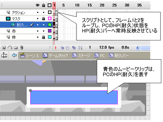 Fla画面6　HP（耐久）バークリップ内