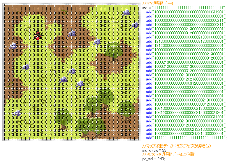 Fla画面3　マップ移動データ