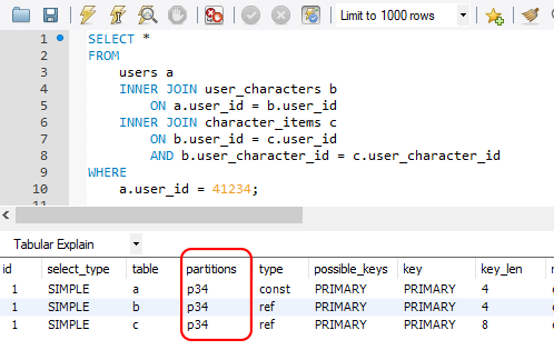 図2　Tabular ExplainでSQLの実行計画を確認