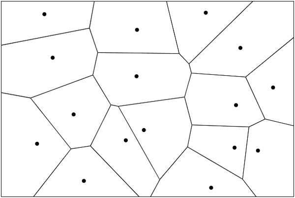 図2　ボロノイ図