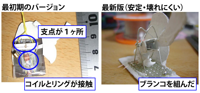 図5　今でも改良が続いている