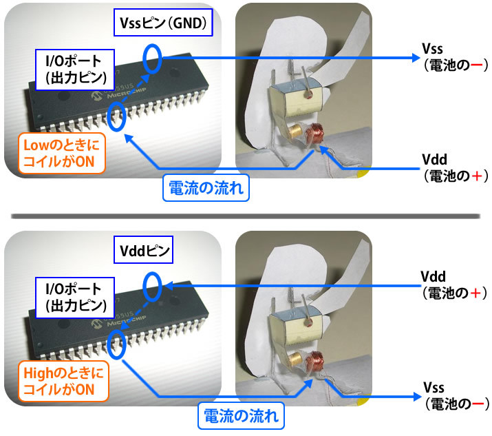 図2　電磁石とマイコンをつないだときの電流の流れ方