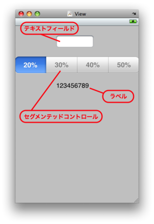 Viewに配置されたパーツと名前