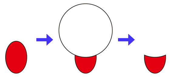 図13　口を作る