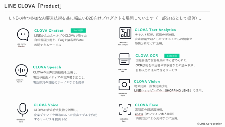 LINE CLOVAが提供する「Product」