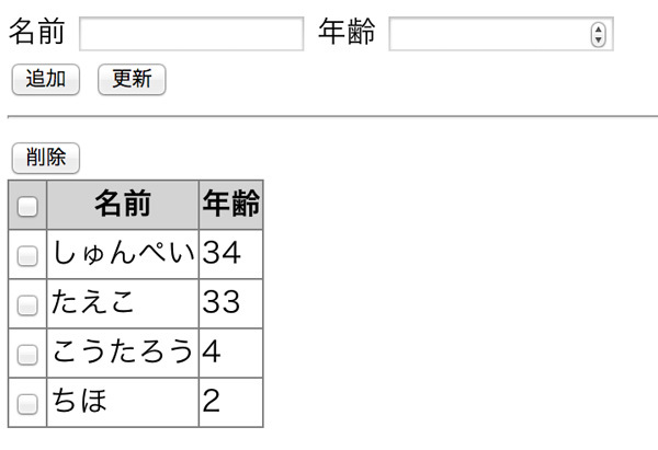 図1　サンプル8-1