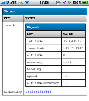 図6　prettyPrint.jsでgeolocation.getCurrentPosition()の返り値を展開