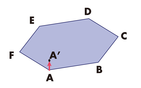 図6　点を動かす