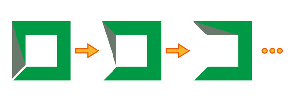 図14　アルゴリズムに従って切り出していく