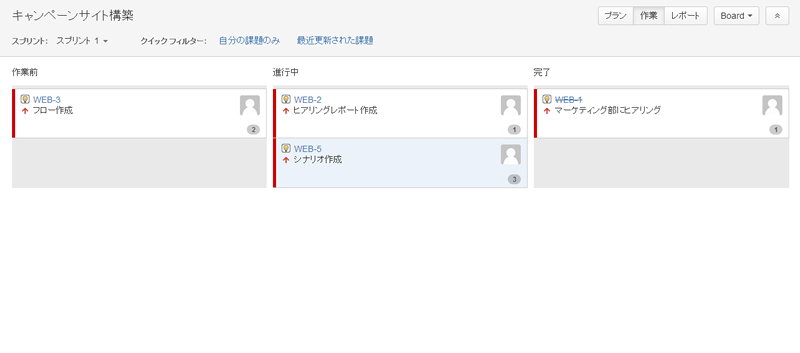 図4　スプリントの進捗を確認できる「作業ボード」。ドラッグ＆ドロップでタスクをそれぞれのステータスに動かせる。ステータスの内容はカスタマイズも可能