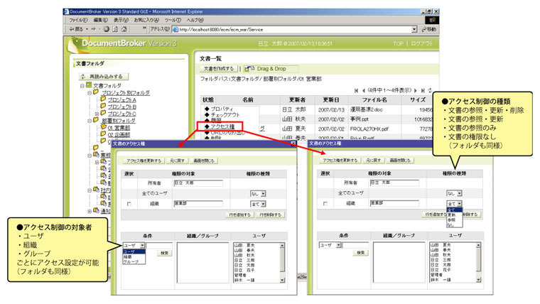 図3　uCosminexus DocumentBrokerの画面（アクセス権限の設定）