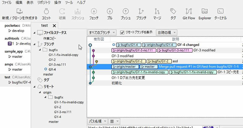 図2　複数開発者による並列開発