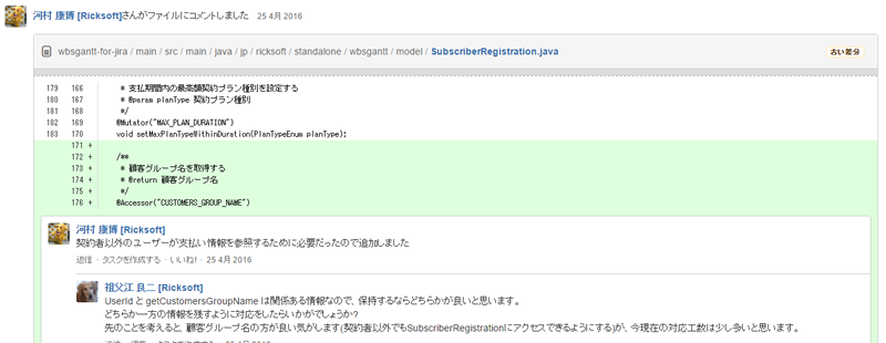 図2　プルリクエストによるソースコードの確認と議論