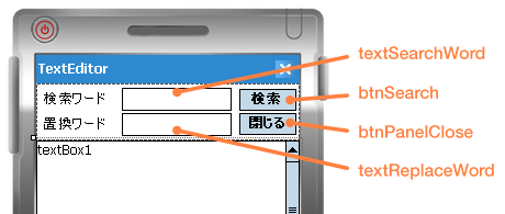 図3　検索パネルへのコントロールの配置図