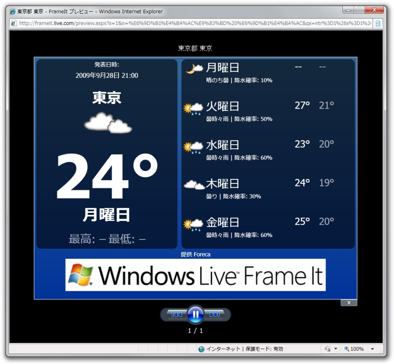 図3　天気予報の配信