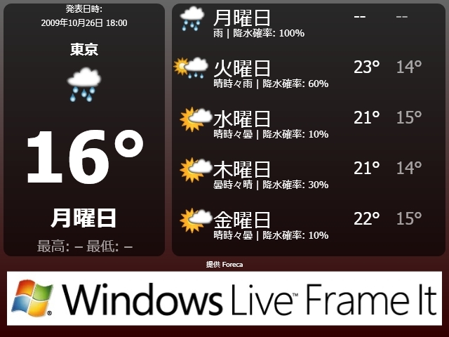 図3　テーマの色がBrownの場合