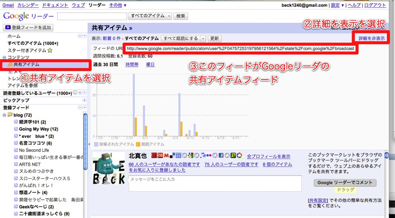 図12　Google Readerの共有アイテムフィード