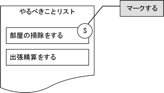 「やるべきこと」リストにマークする方法