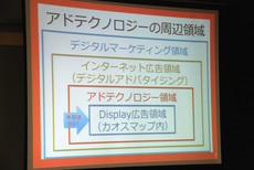 セミナー冒頭、アドテクノロジーの現状と概要について簡単に説明するスケールアウトの菅原健一氏。