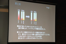 最先端の技術トピックにもかかわらずフランクな展開で、熱心な質問も行われ、業界の風通しの良さを感じさせた。