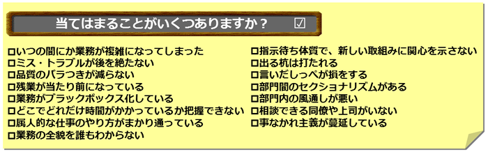 図1　組織に見られる現象