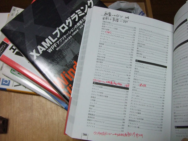 図7　索引には書き込みも多数。他の本への参照も書き込んでいる。