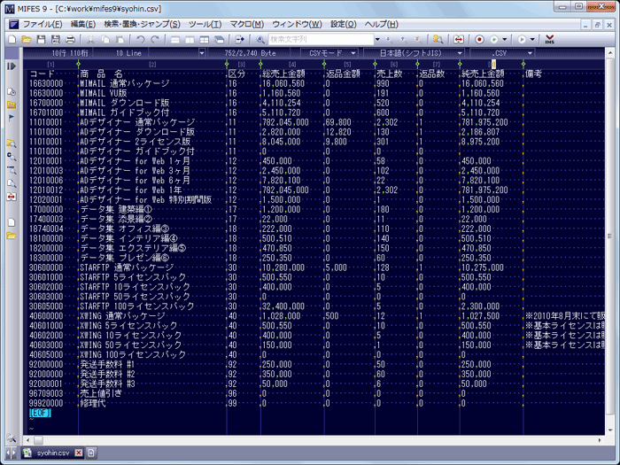 CSV、TSVデータを表計算ソフトのように扱える「表編集機能」では、改行のあるセルを折り返し表示したり、列のカット＆ペースト、指定した列内での検索／置換、行ソートが可能となった