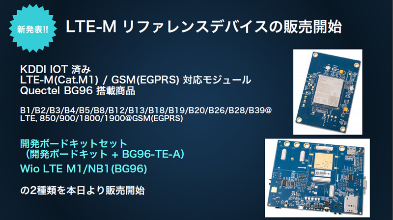 合わせて「plan-KM1」対応のLTE-M通信リファレンスデバイスも発売となった