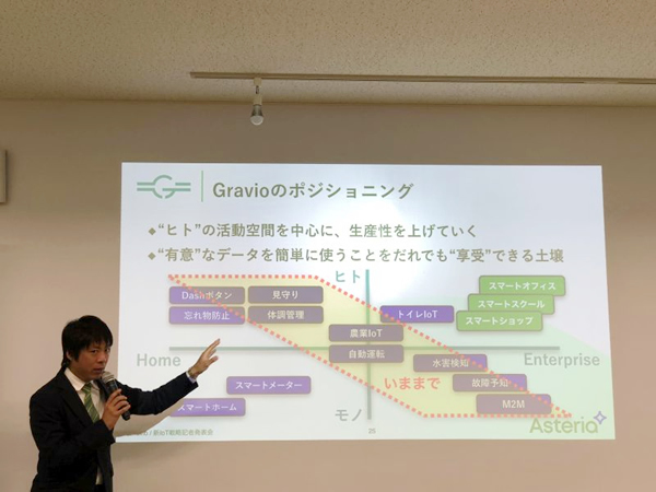 新Gravioが目指す領域について説明する、Gravio事業部事業部長 垂見智真氏