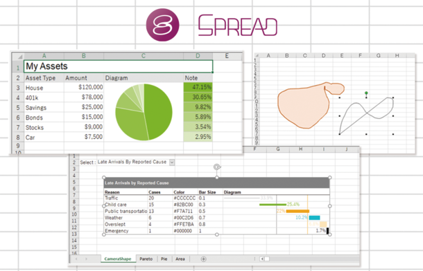 SPREAD for Windows Forms 15.0J