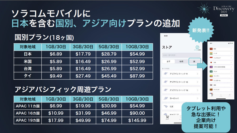 日本を含む国別プラン、アジア向けプランを新たに追加