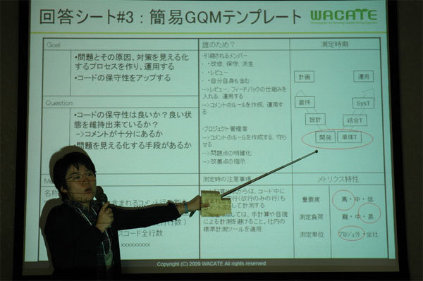 図8　発表の様子1