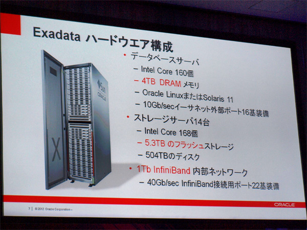 Intel Core168個！／フラッシュストレージ5.3T！を誇るExadata