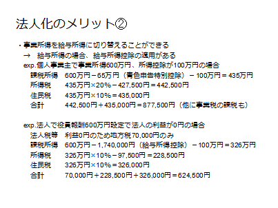 図4　法人化のメリット②