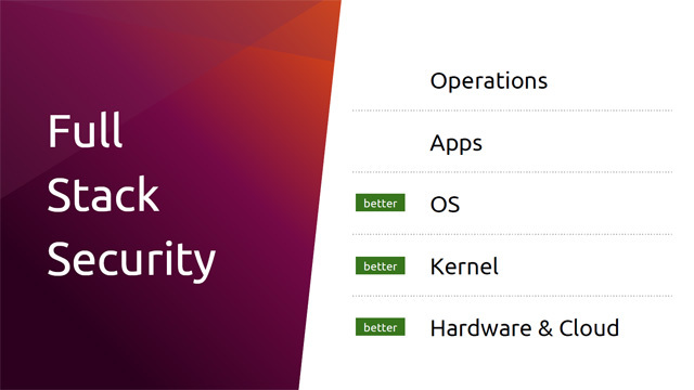 CanonicalはUbuntuのセキュリティを5つのレイヤに分けている。下位レイヤに対してはこれまでも注力してきたがFossaではよりロバストになったと強調