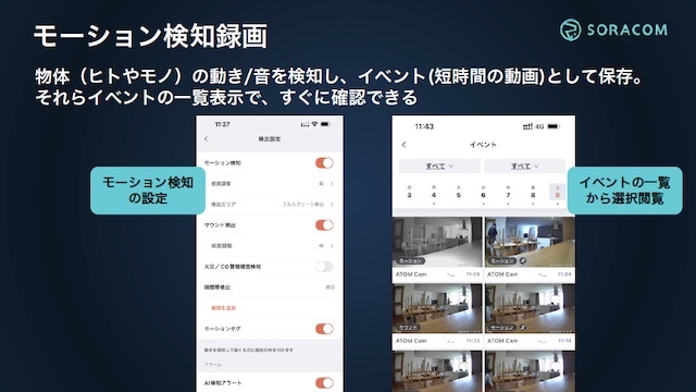 動きや音の変化を検知してイベントとして保存するモーション検知録画も可能。インシデントをすばやく特定できる