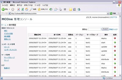 業務デプロイメントによる状態履歴。1つの「業務」に対してデプロイの作業履歴を表示する